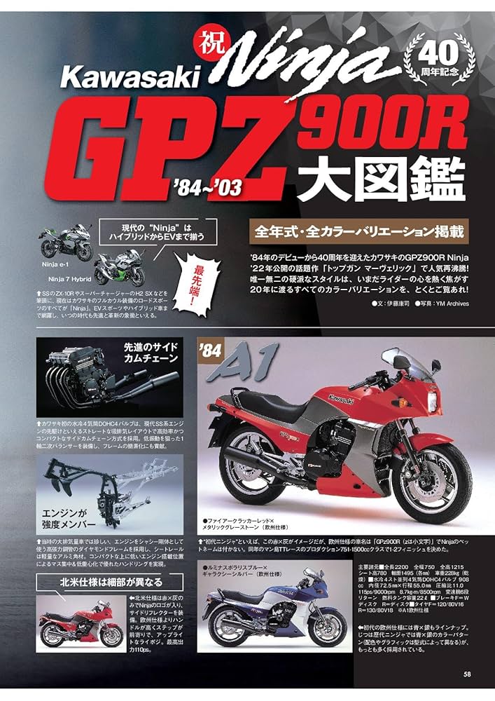 ヤングマシン+オートバイ　7冊セット ヤングマシン電子版の最新号【2025年10月号 (発売日2025年08月24